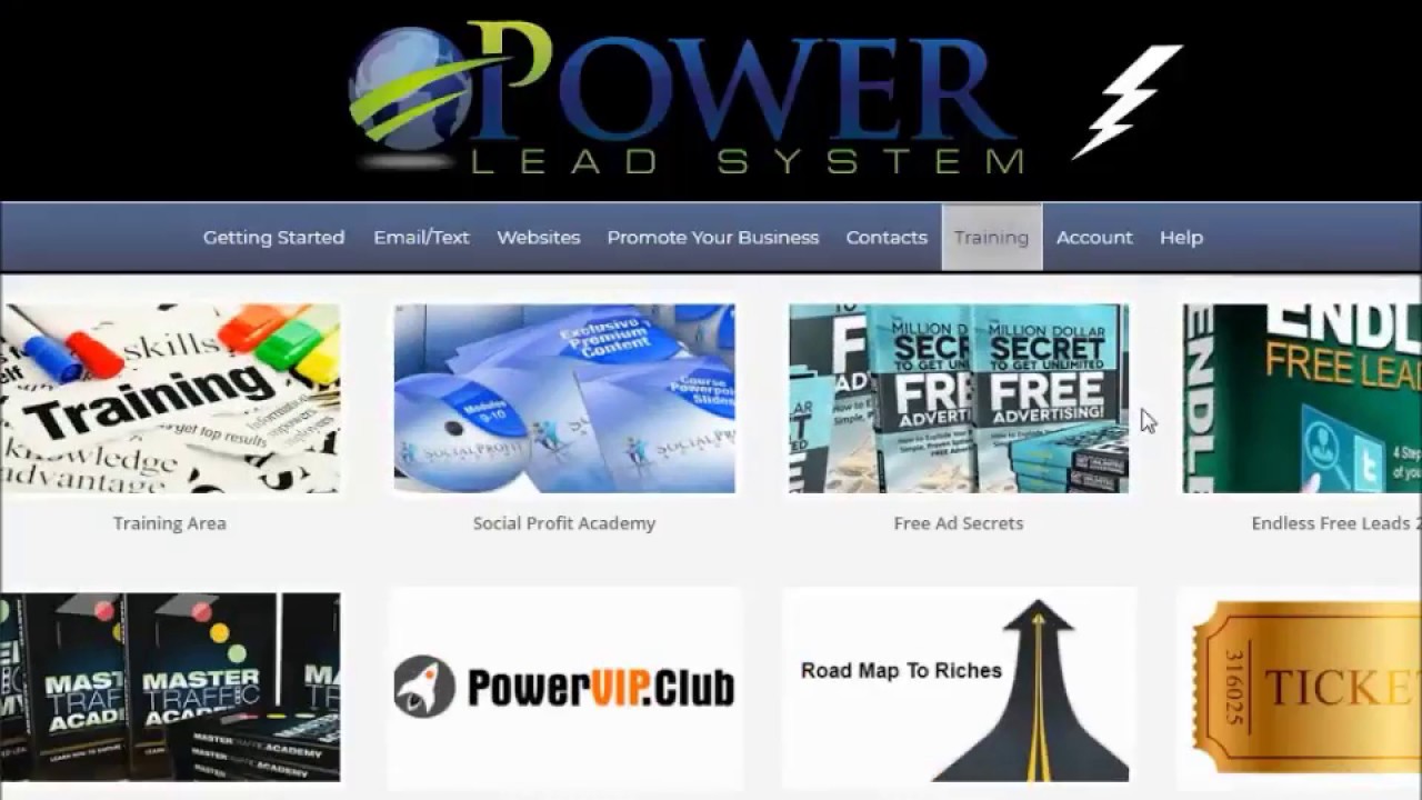 Power Lead System Sales Funnel