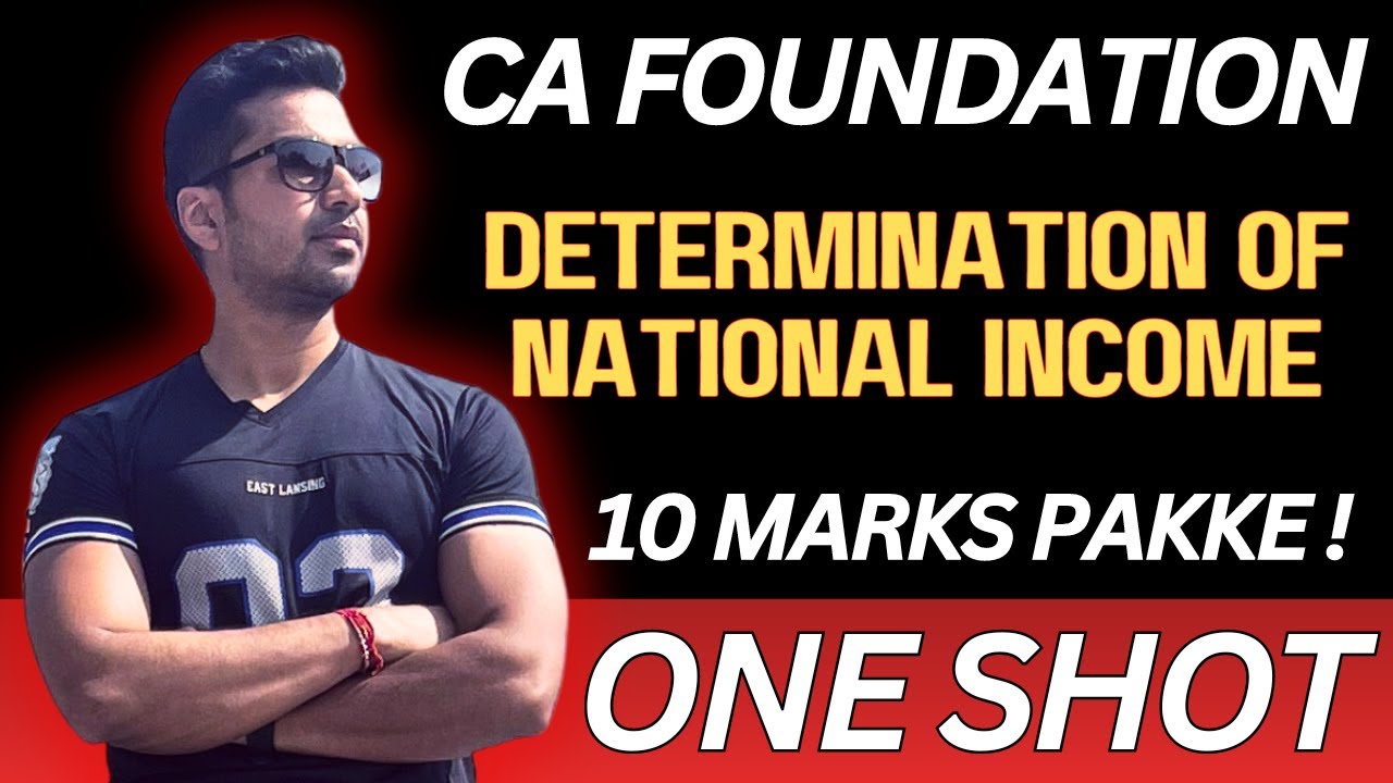Economics - Ch 6 🔥 COMPLETE ! CA Foundation Ultra Pro Revision 🔥 June 2024 | CA Parag Gupta