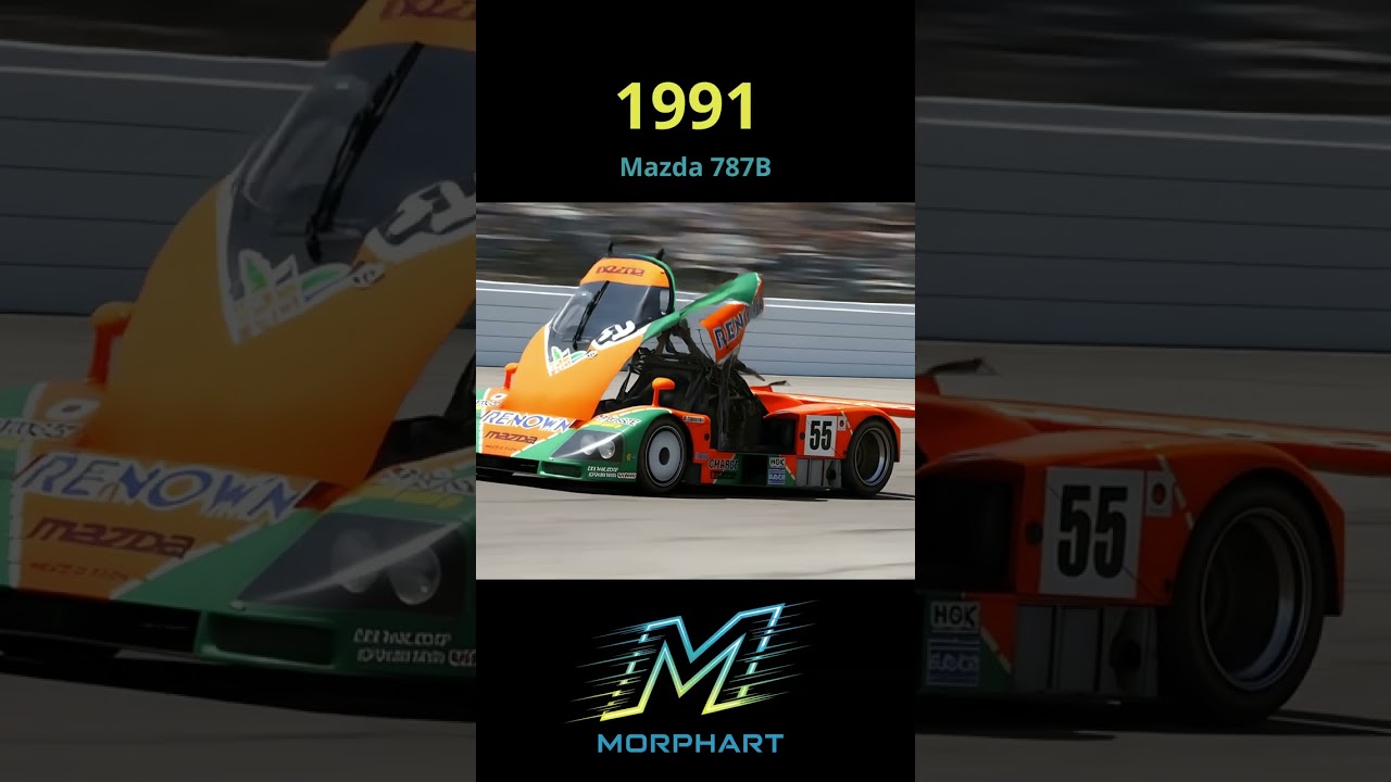 24H Le Mans Winners Evolution (1973&ndash;2025) &mdash; From Porsche Legends to Modern Hypercars