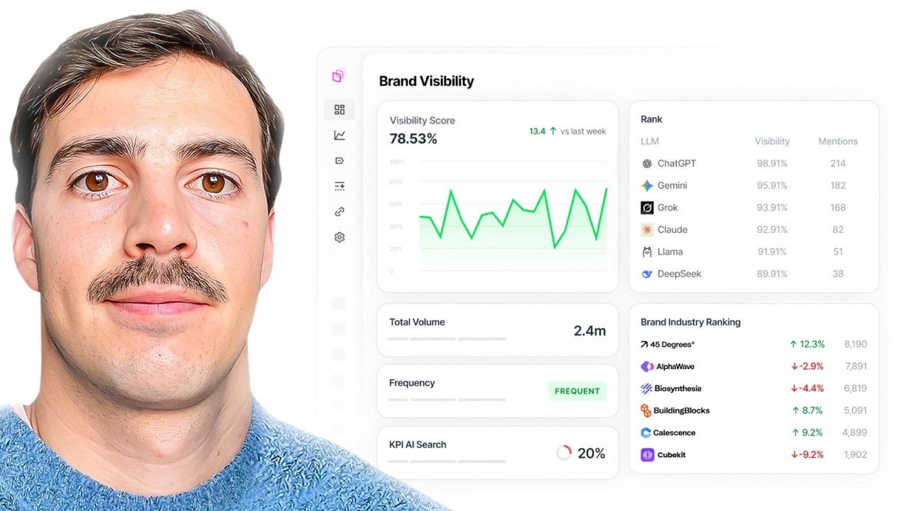 How to Track Brand Mentions in LLMs (with Arvow's LLM Rank Tracker)