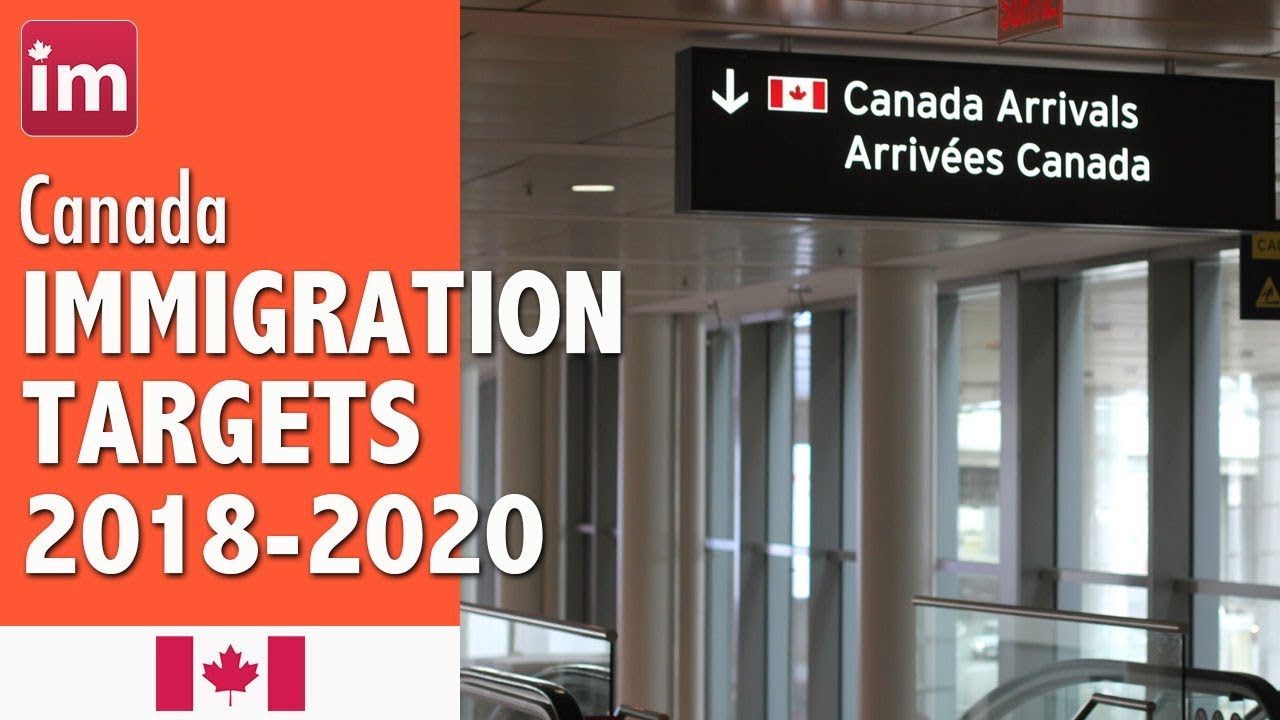 Canada Immigration Targets (2018-2020) - Immigration to Canada