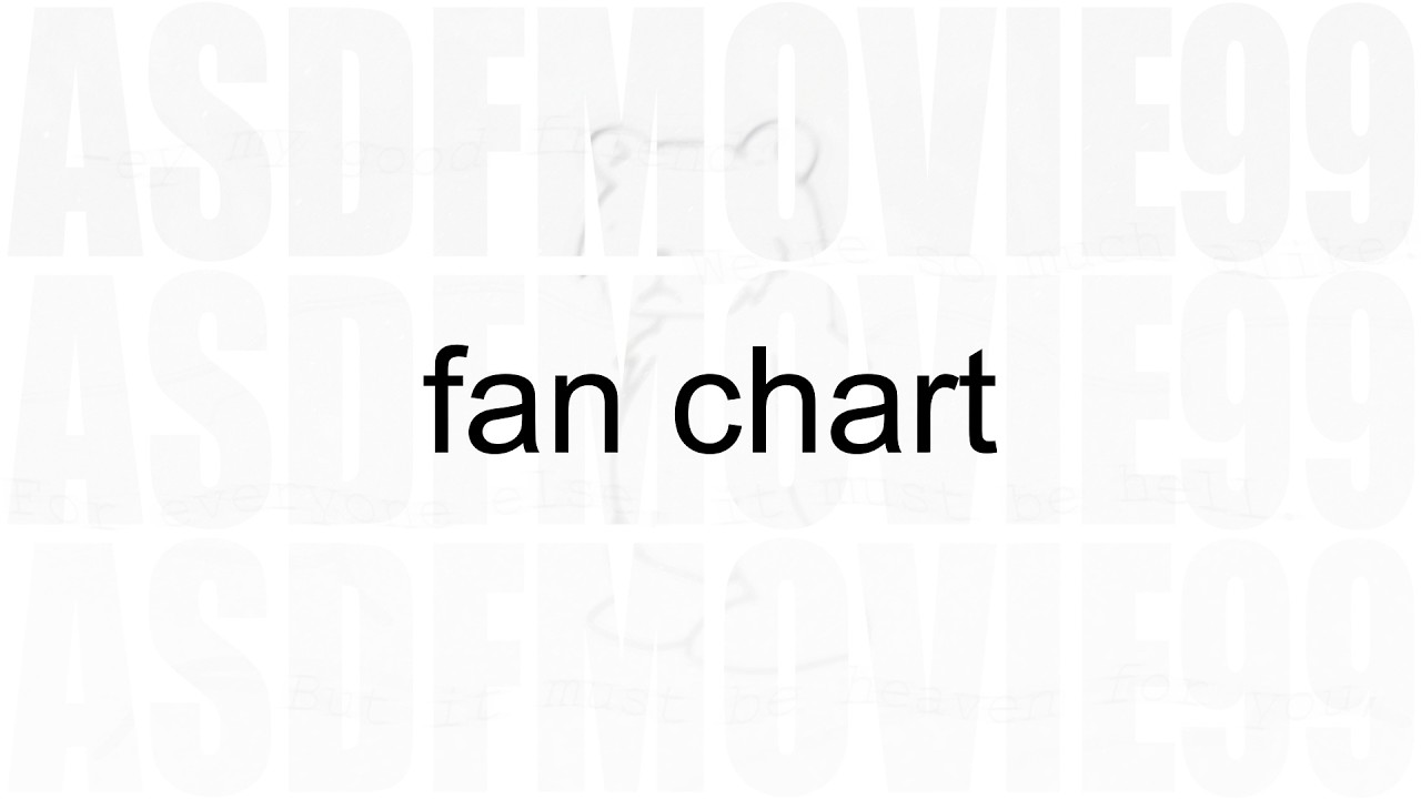 AEMT Moon Bear Fan-Chart