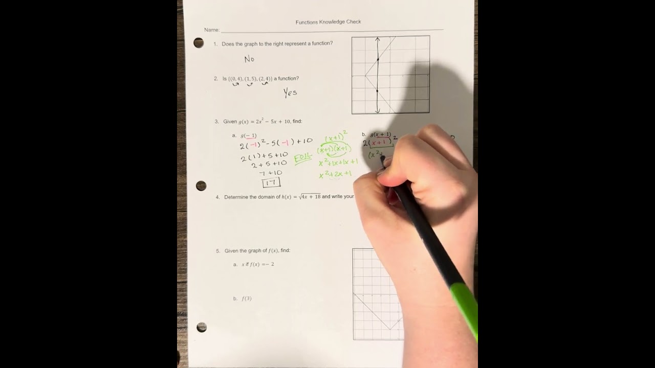 Functions Knowledge Check