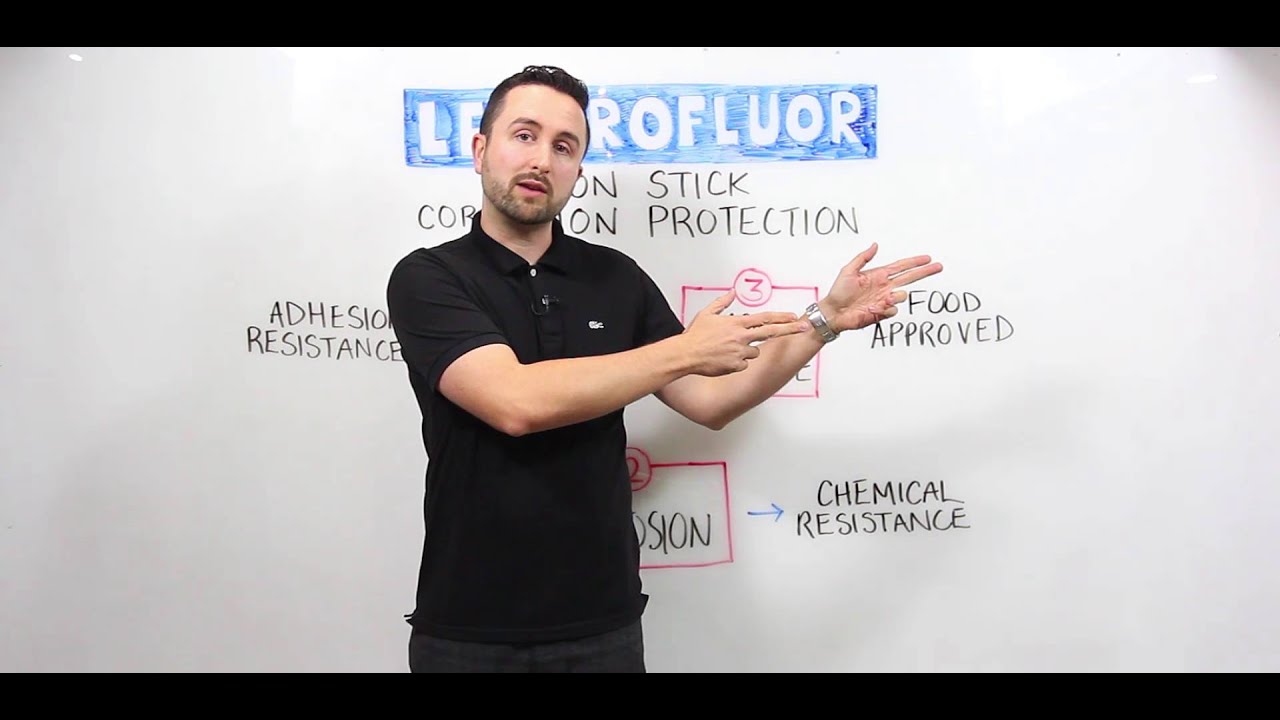 LECTROFLUOR - Aluminum Surface Technologies