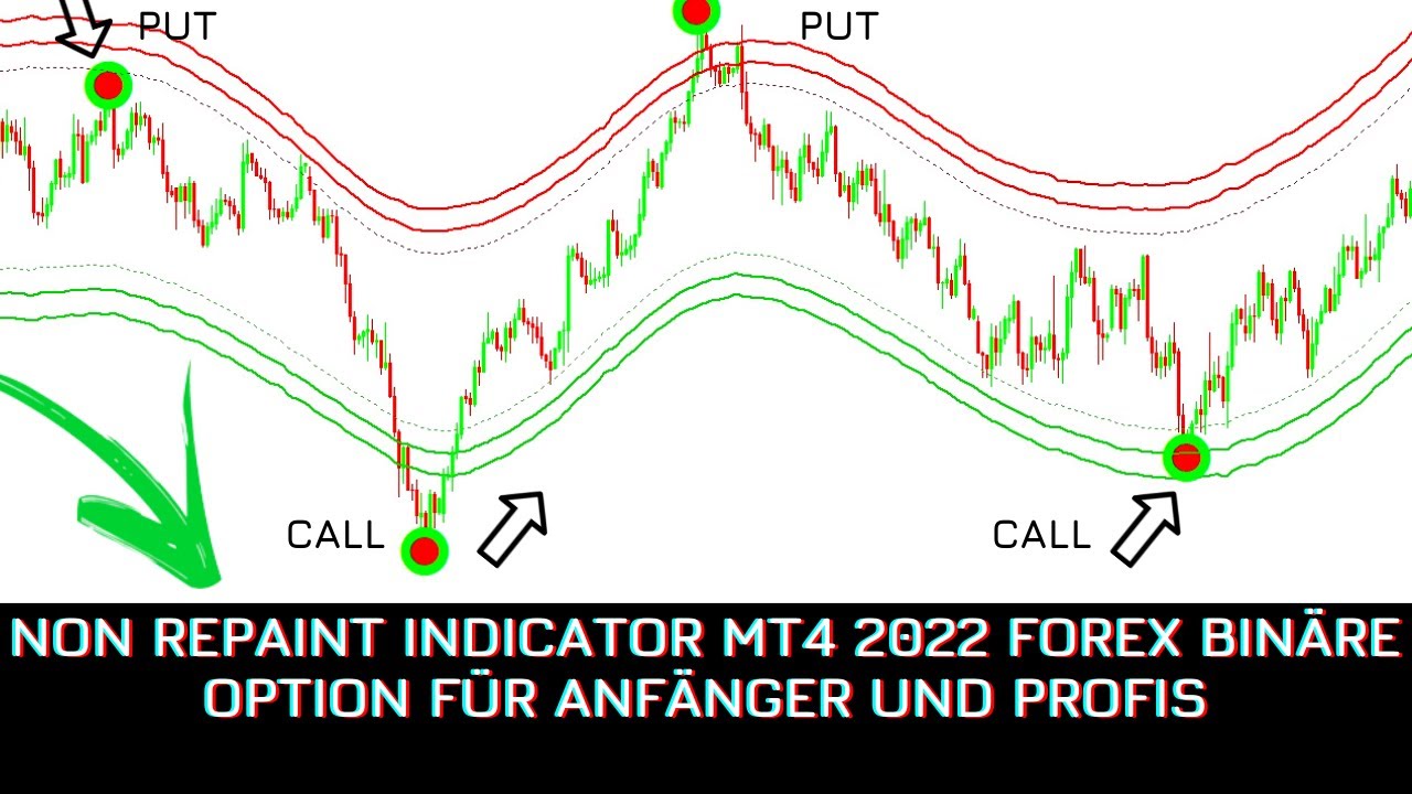 Non Repaint Indicator 99% Gewinnchance Metatrader 4 Bin&auml;re Option Bester Indikator f&uuml;r Anf&auml;nger