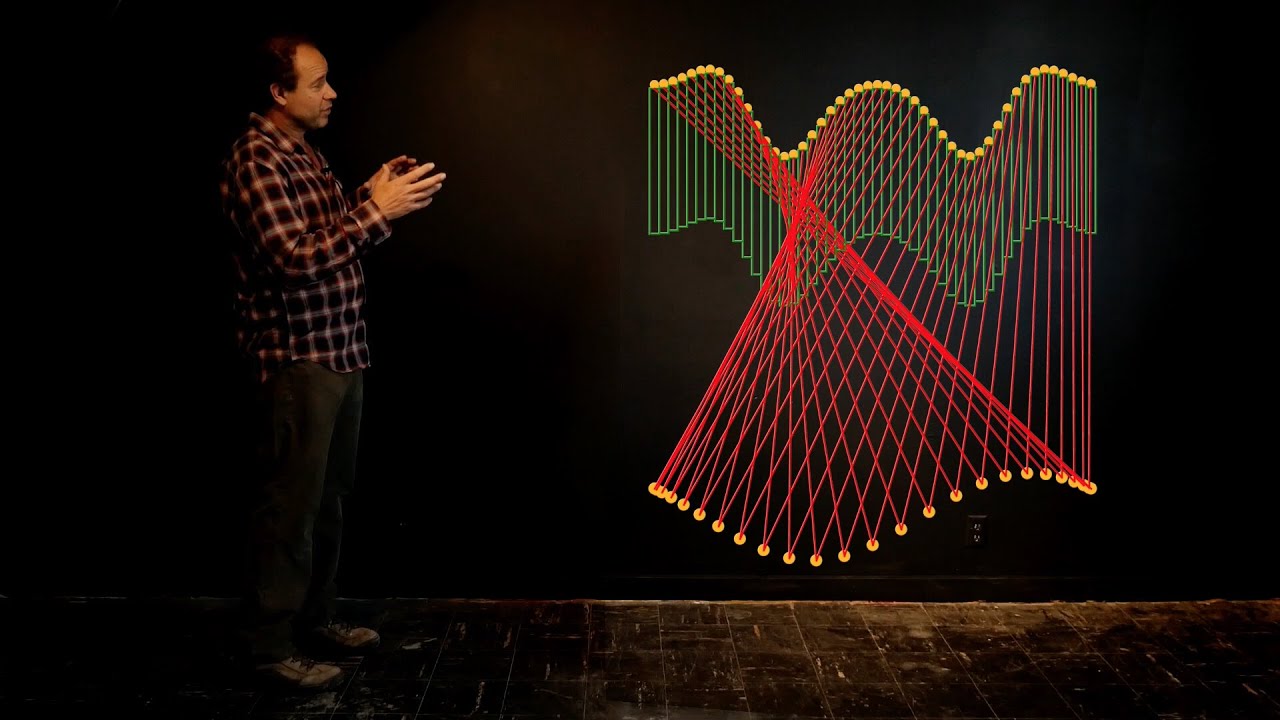 Math behind the Anemone