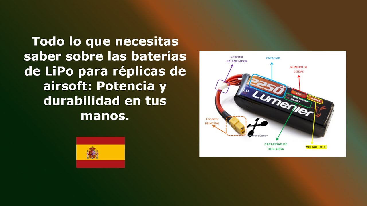 Potencia Infinita: Descubre el Mundo de las Baterías LiPo para Réplicas de Airsoft.