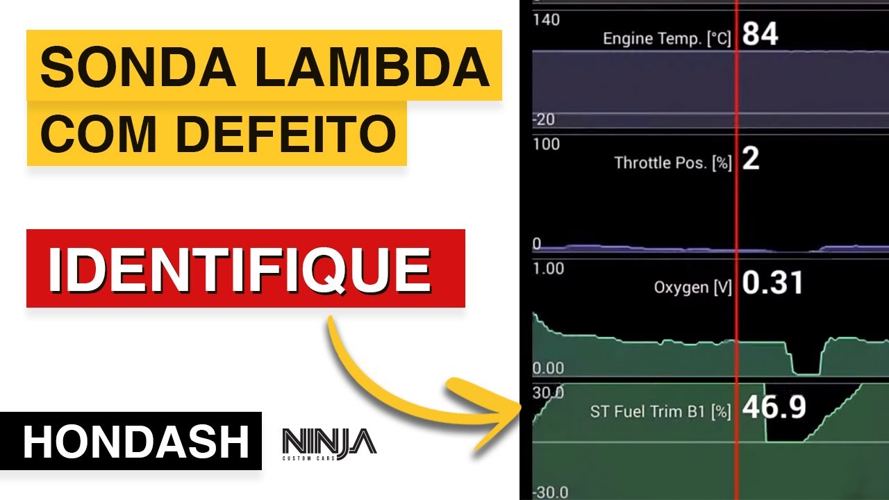 SONDA LAMBDA COM DEFEITO! Saiba diagnosticar na HONDASH