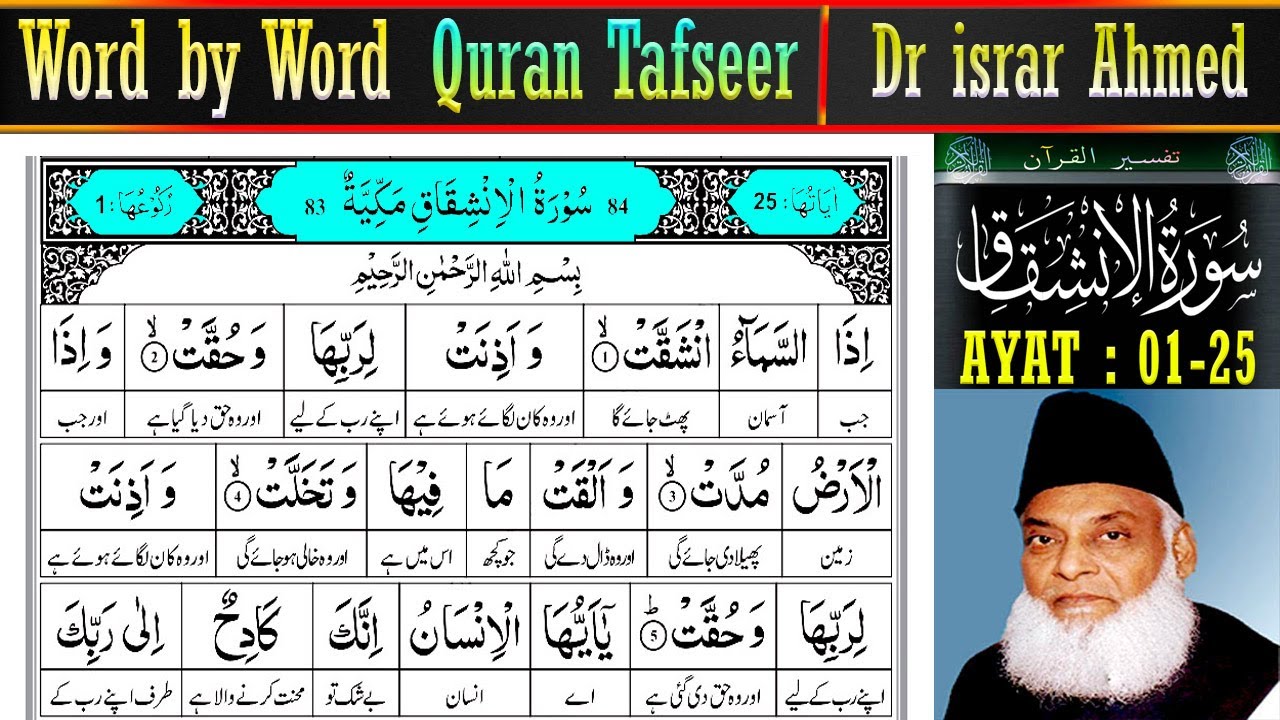 Surah Al-inshiqaq Ayat 1–25 Tafsir | Dr israr Ahmed Quran Tafseer in Urdu
