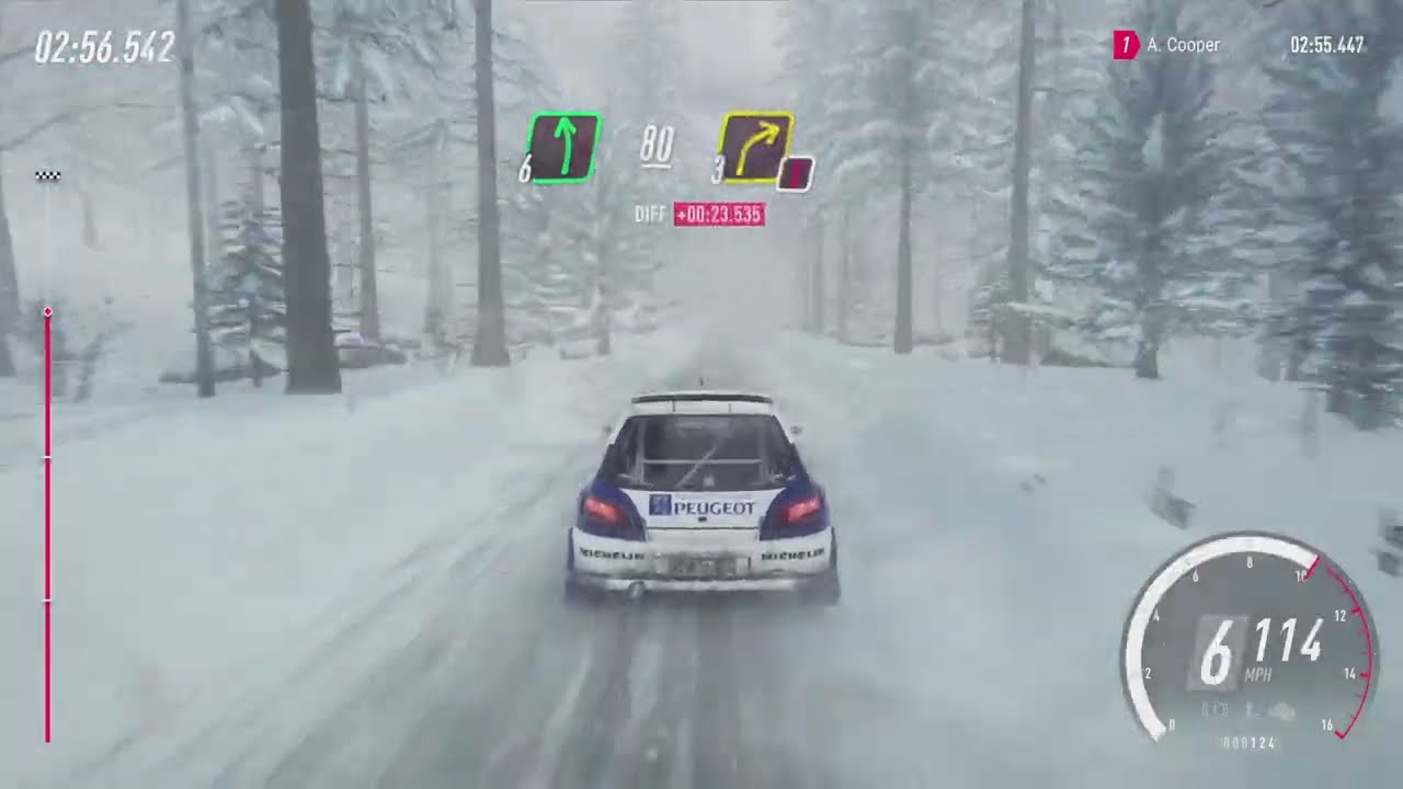 DiRT Rally 2.0 - Sweden | F2 Kit Car | Daily Event