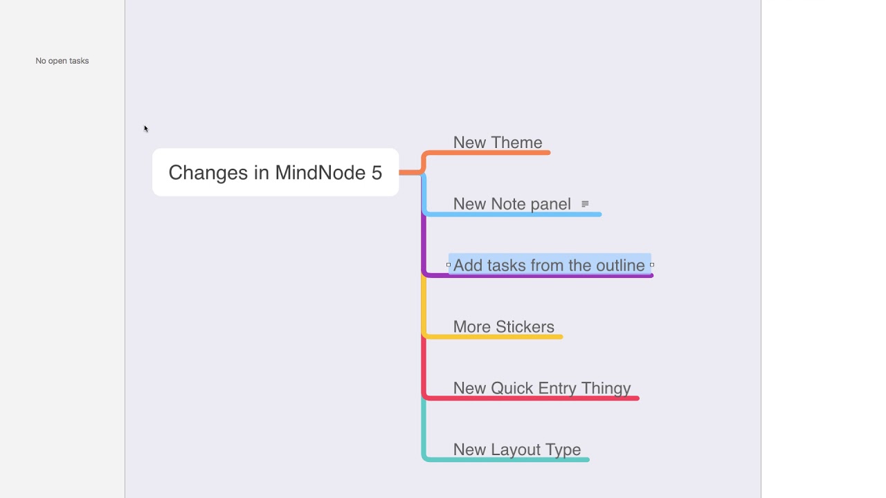 Mindnode 5   Best new Features