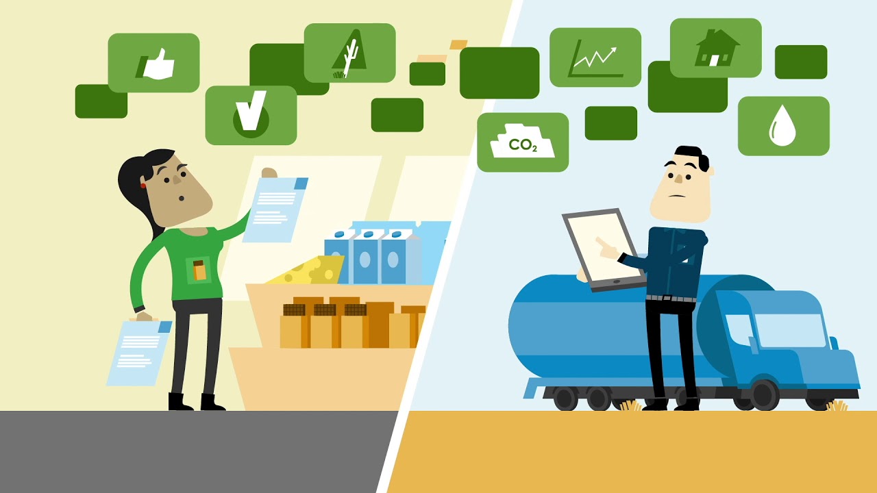 The Sustainable Dairy Partnership