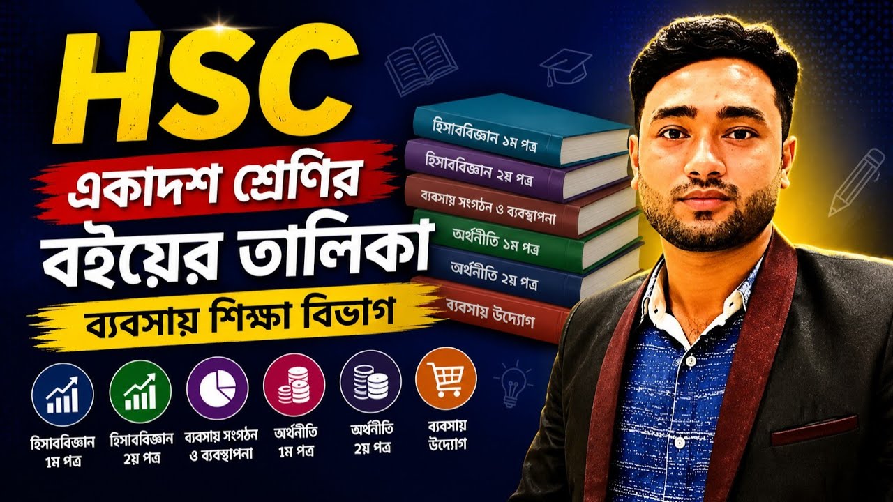HSC Subject / Book List 2025-26 | All Books for Class XI-XII | HSC Science, Commerce, Humanities