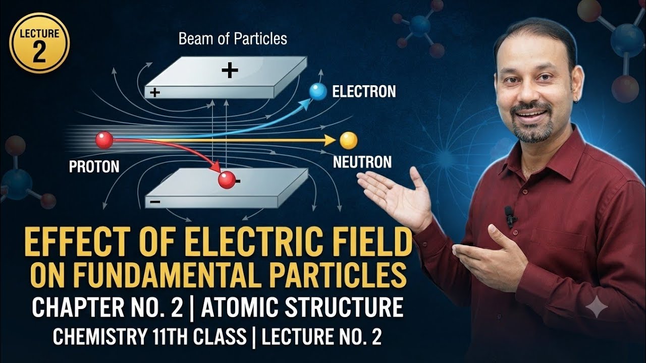 Experimental Evidence For Electronic Configuration|Atomic Spectra|Chapter No.2|Chemistry 11th Class