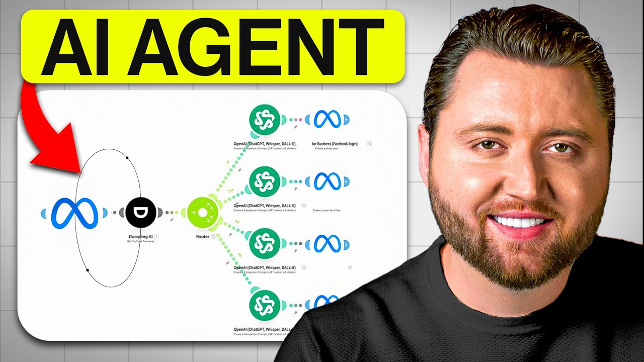 I Got Ai To Run My Facebook Ads in less than 7 minutes