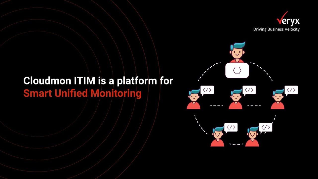 Cloudmon IT Infrastructure Monitoring Tool - Veryx