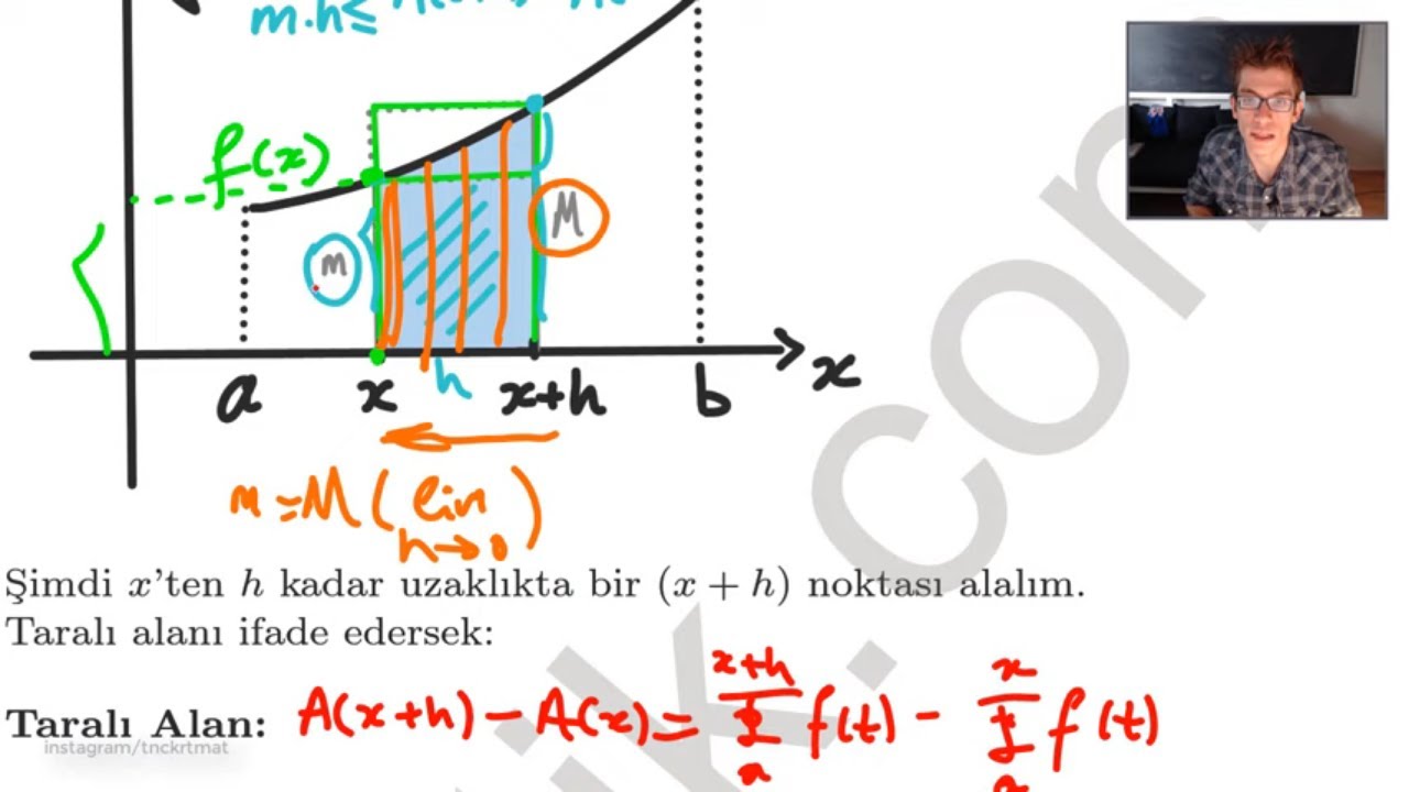 İntegral Neden Alanı İfade Eder? (İspatlayalım)