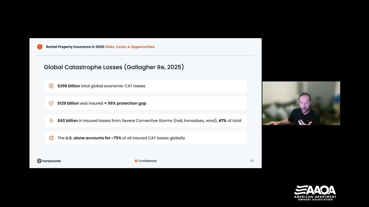 Rental Property Insurance in 2026   Risks Costs & Opportunities