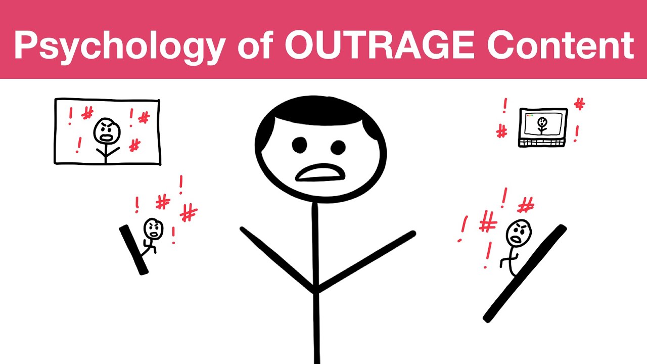How Outrage Hooks You | The Psychology Behind Viral Anger