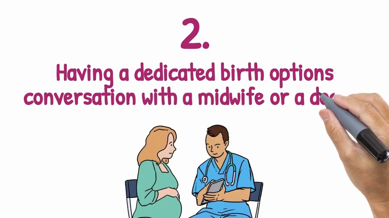 Birth Options Study - participant information