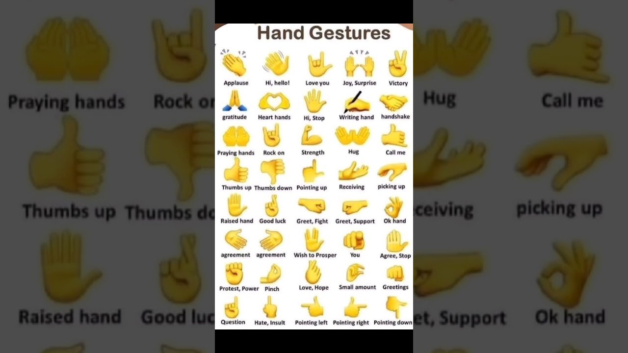 Hand Gestures learning meaning 🤩