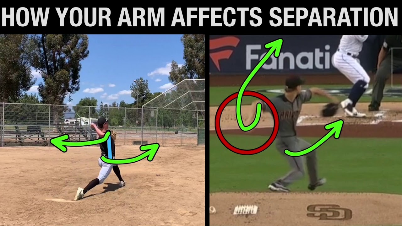 Early Arm + Early Trunk Rotation Leads To Limited Separation w/ Luke Weaver | ROBBY ROWLAND