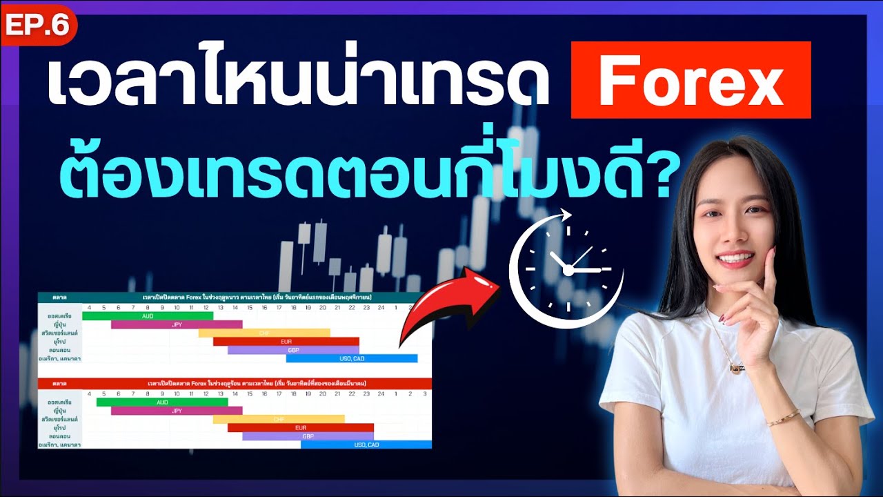 เวลาไหน น่าเทรด Forex? เทรดฟอเร็กต้องเทรดตอนกี่โมง? [EP.6 Forex เบื้องต้น] | Pleng Nutcha