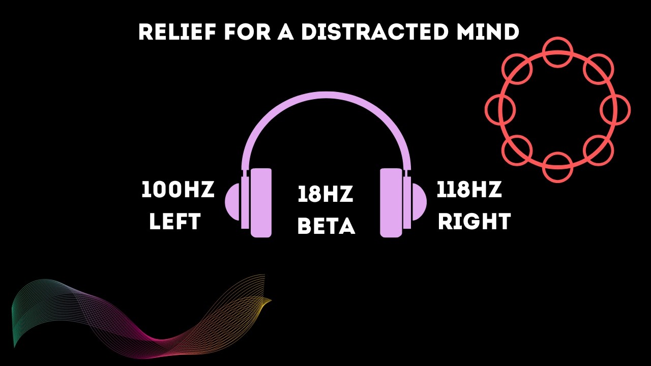 Study Music with Beta Brainwaves for ADHD Focus & Mental Clarity | Relief for a Distracted Mind