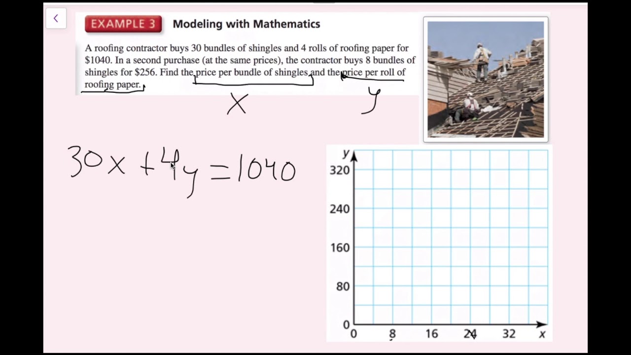Solving Systems of Equations by Graphing (5.1 Big Ideas Math - Algebra 1)