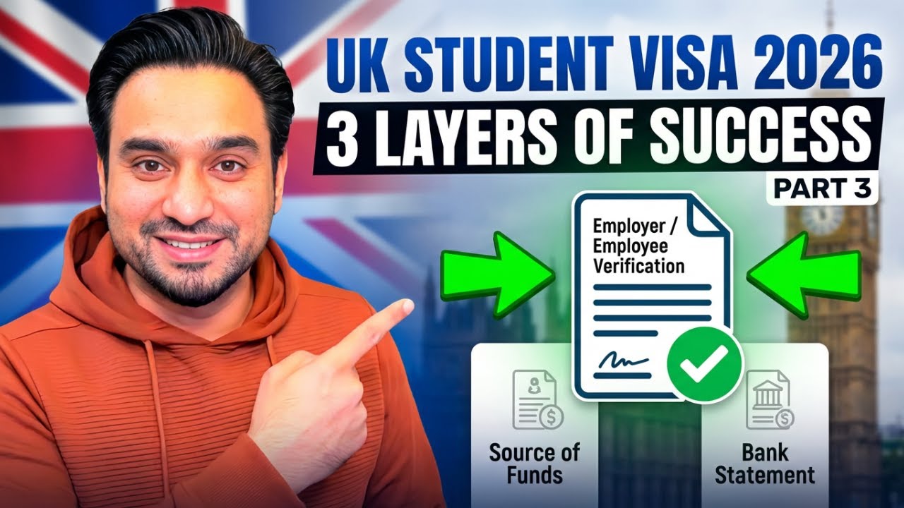 Part 3 | UK Visa Without Interview 2026 | Employee Verification | Pakistani Students