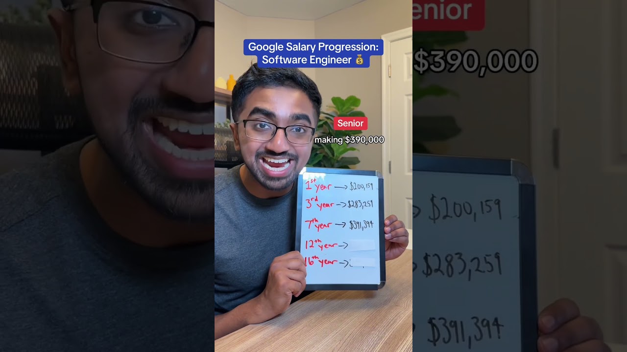 Google Software Engineer SALARY 🤑