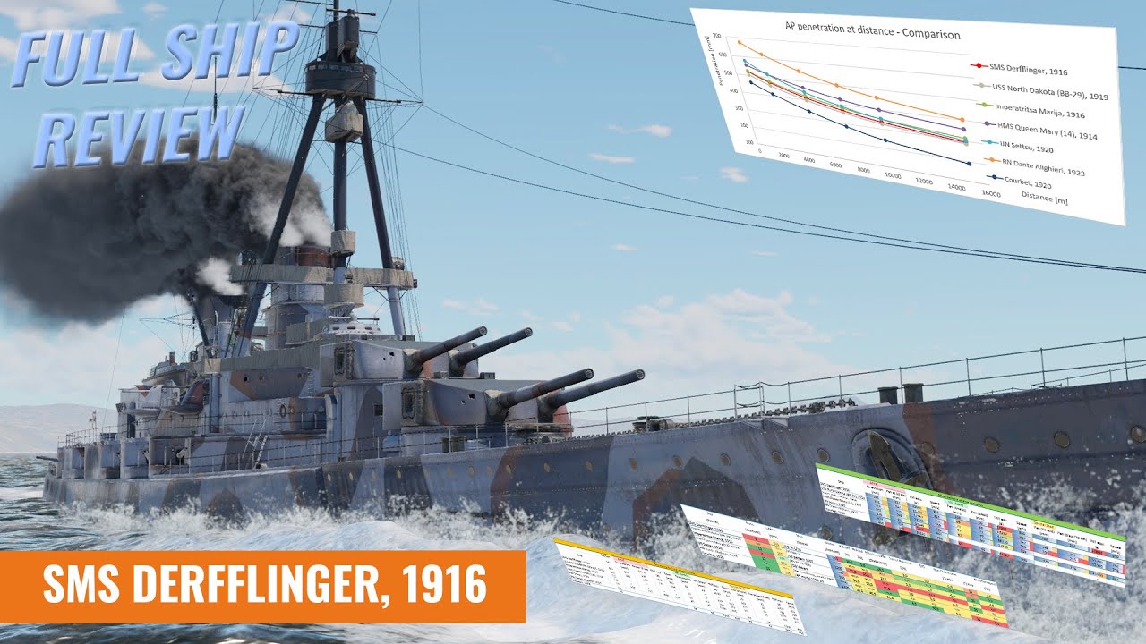 SMS Derfflinger, 1916 [Обзор корабля] - War Thunder
