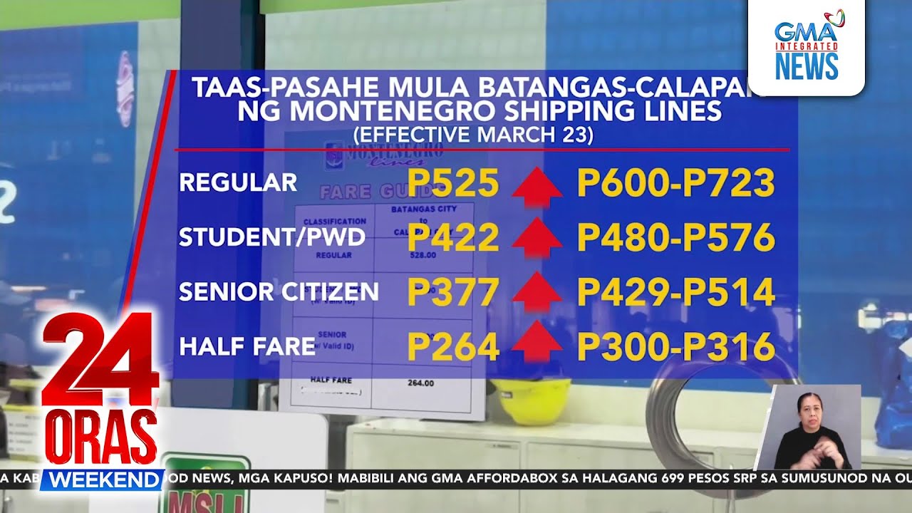 Several shipping firms hike fares, suspend trips | 24 Oras Weekend