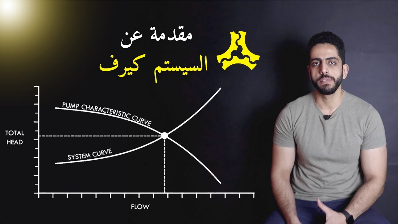 مقدمة عن pumps system curve | شرح منحنيات المضخة