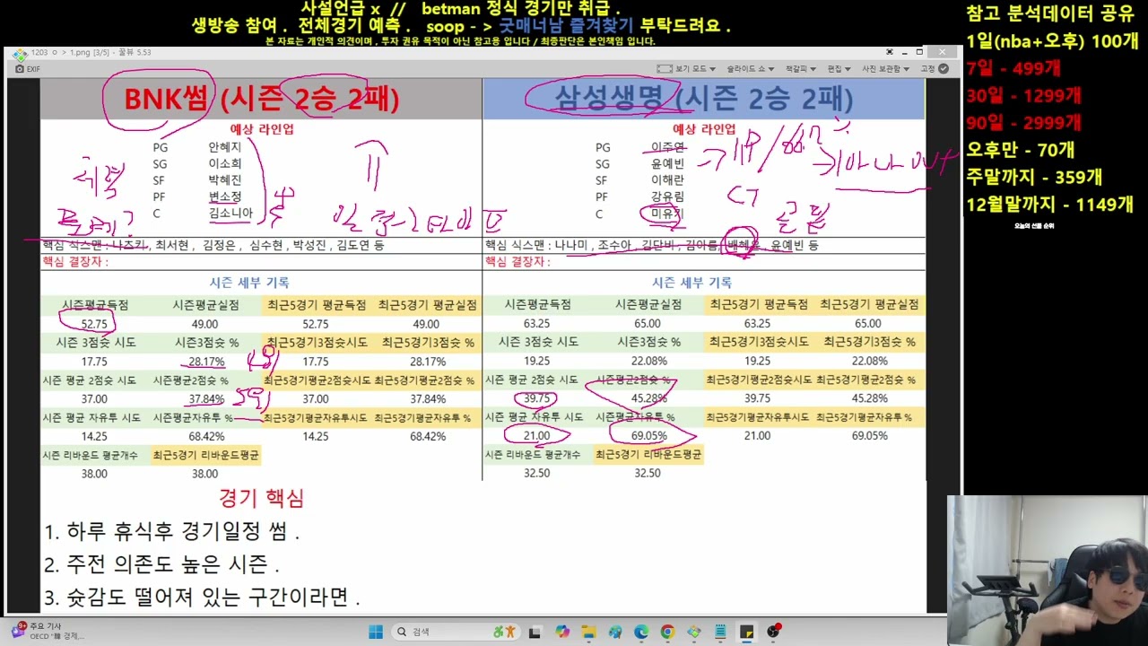 12월 3일 wkbl분석 , kovo분석 ,  농구분석 , 배구분석 , 스포츠분석