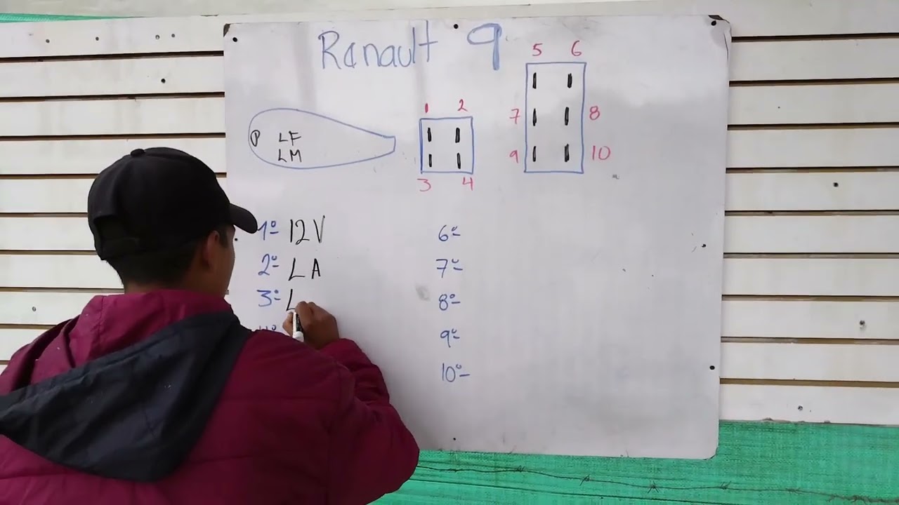 Comando  de luces de Renault 9
