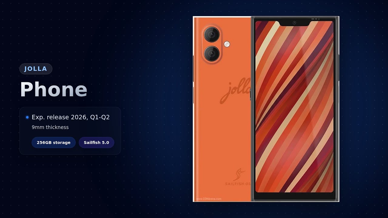 Jolla Phone | Full Specifications & Details!