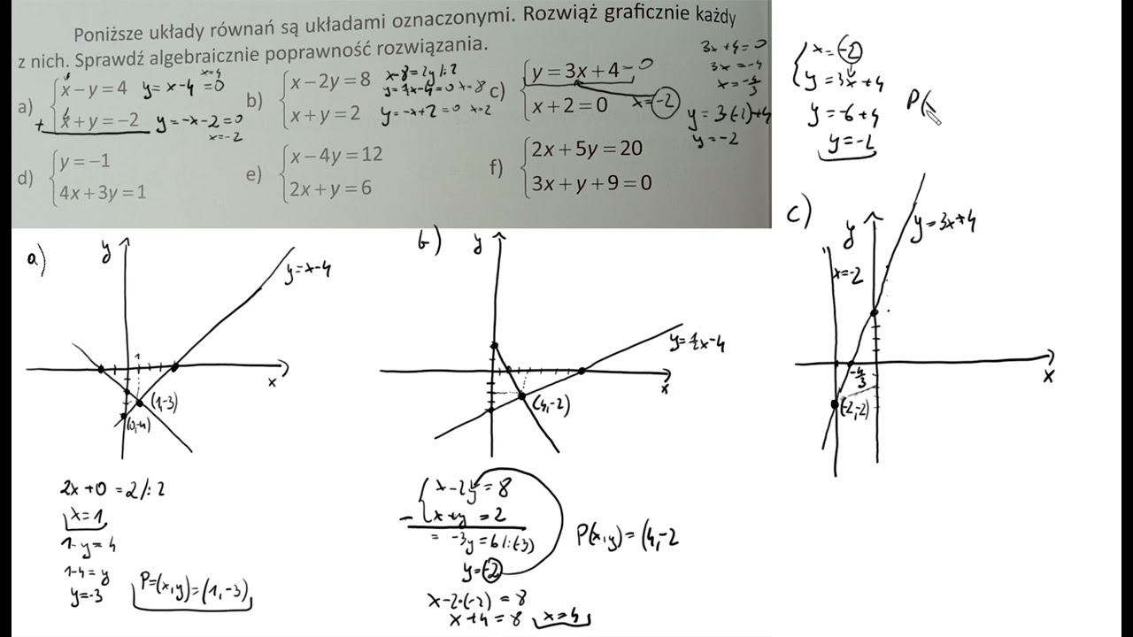 5 14  Poniższe układy r&oacute;wnań są układami oznaczonymi  Rozwiąż graficznie każdy nich  Sprawdź algebra