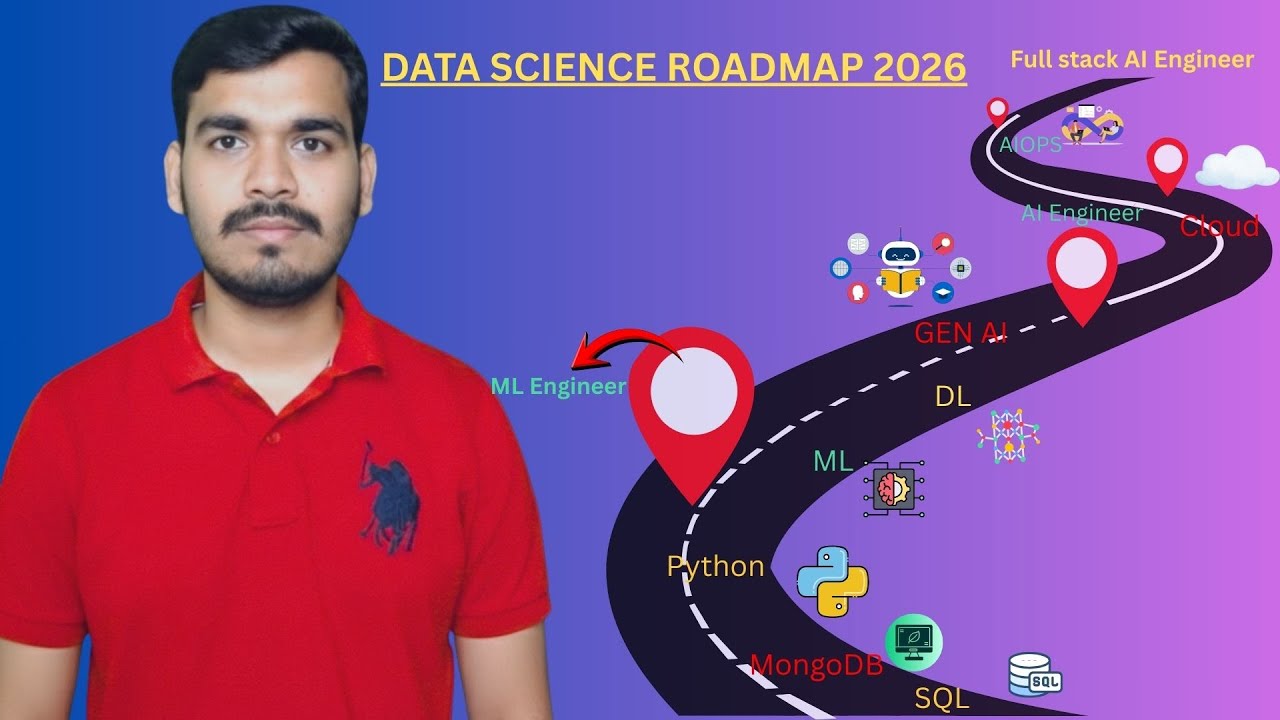 Data Science Roadmap 2026 | Step-by-Step Guide from Beginner to Pro 🚀