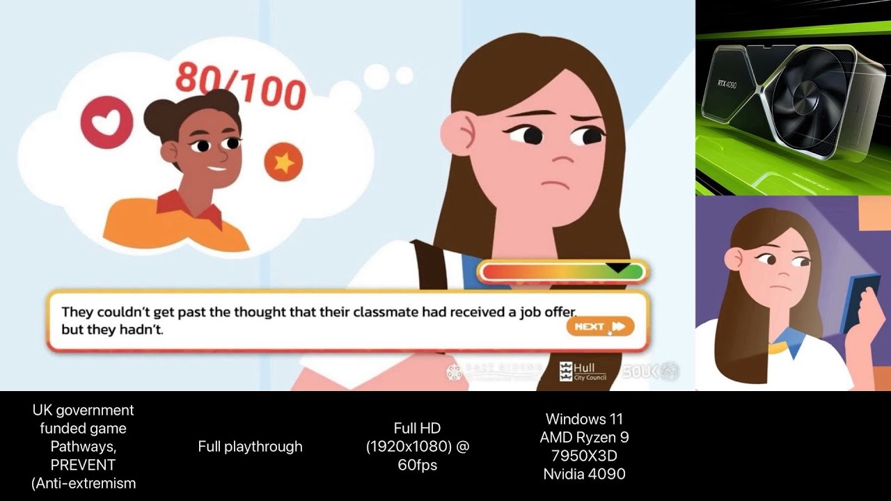 Playing UK Government's anti-extremism game (Pathways, PREVENT)