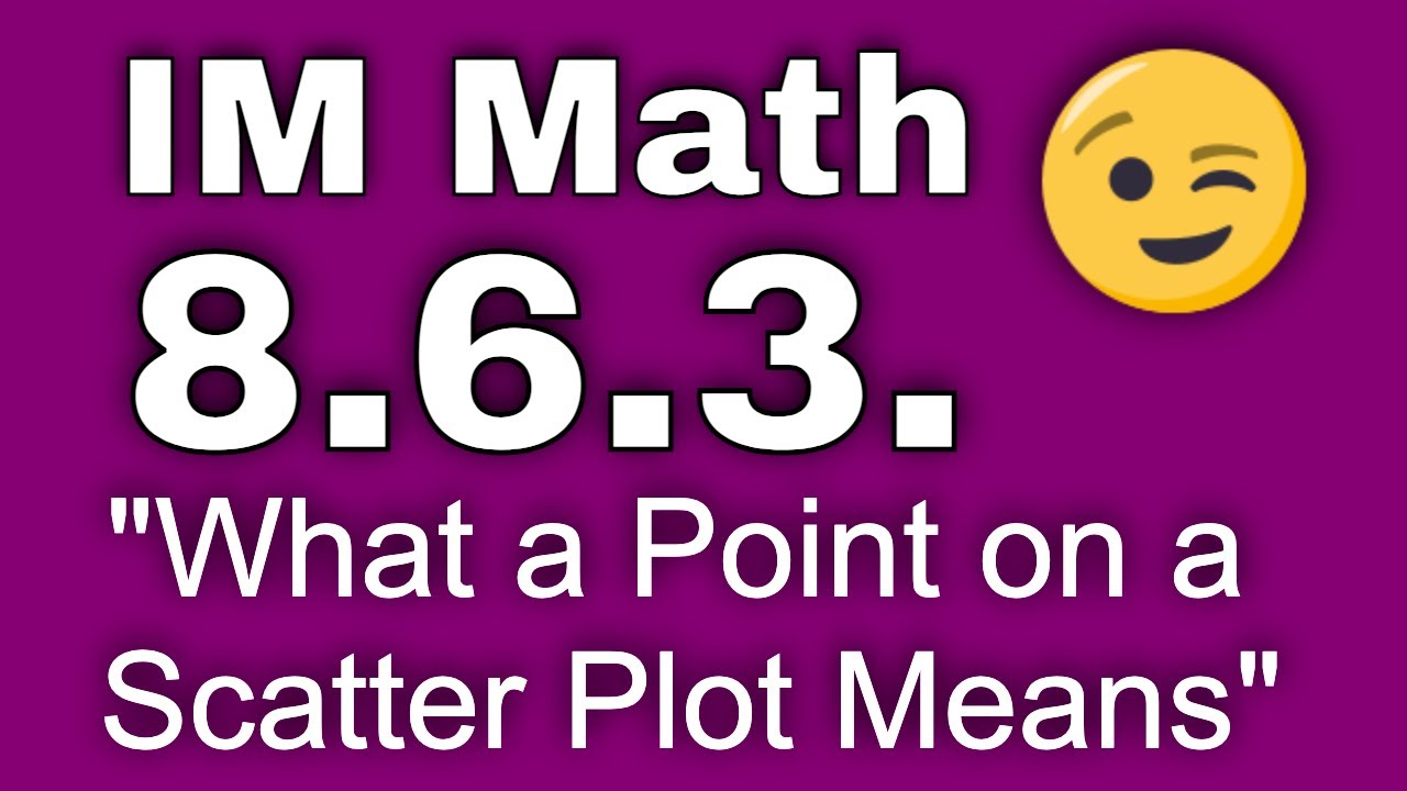 😉 8th Grade, Unit 6, Lesson 3 
