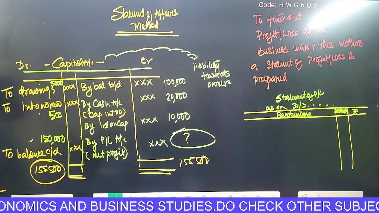 ACCOUNTS FROM INCOMPLETE RECORDS CLASS XI CBSE ACCOUNTANCY