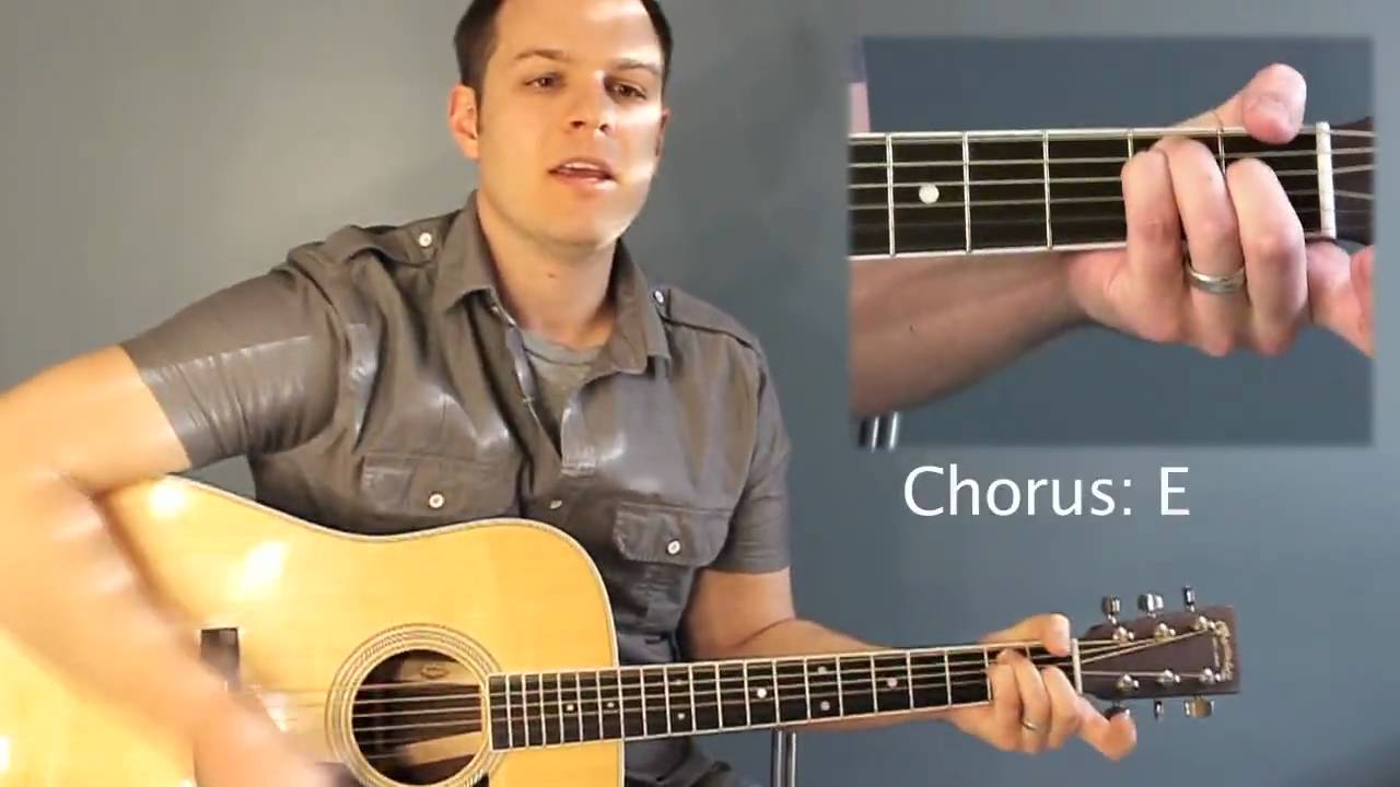 Mighty To Save (Hillsong United) - Tutorial with chord chart