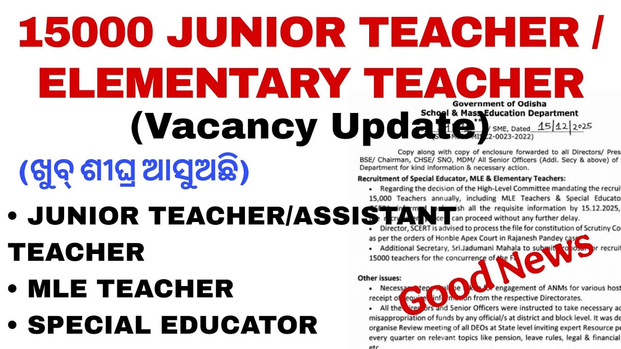 15000 Elementary Teacher Upcoming Vacancy Update || Prostudy 