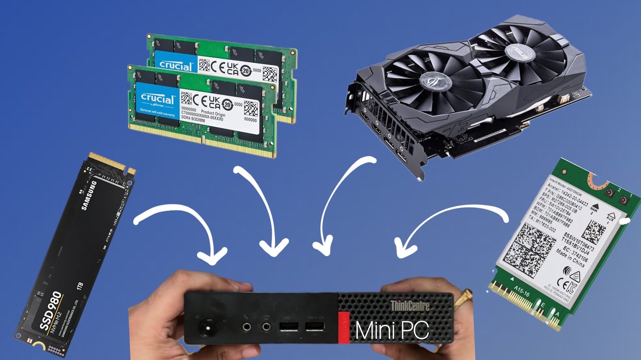 Thinkcenter M710q | Upgrades | Detailed Ports/Slots | Guide