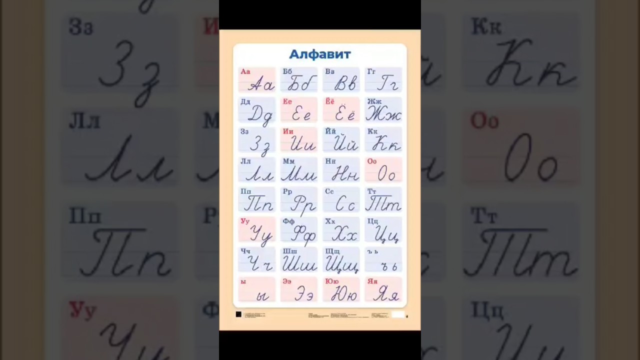 Rus Dili Əlifbası #rusdili #miq #sertifikasiya #abituriyent #onlinehazırlıq
