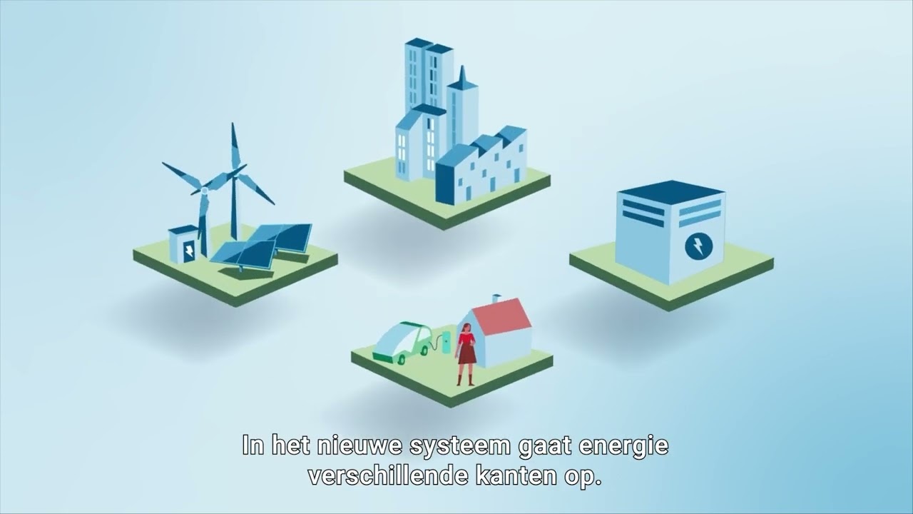 Waarom duurzame energie?