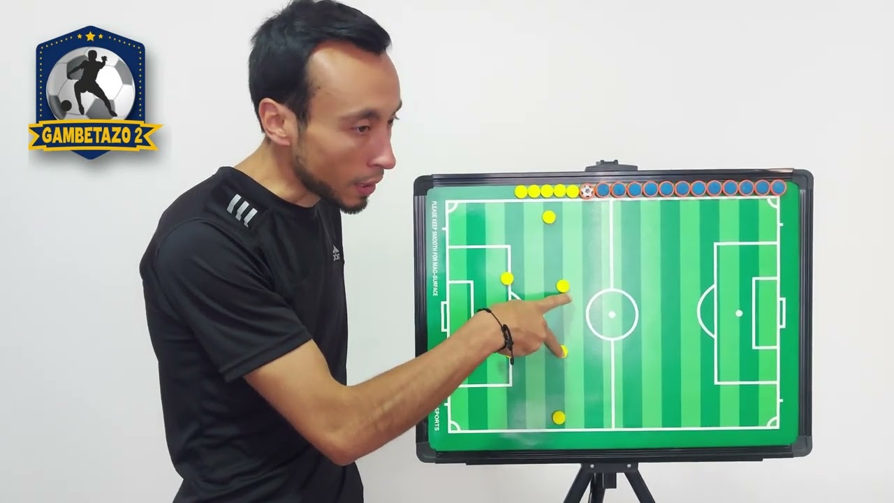 ️⚽️ COMO SABER EN QUE POSICION DEBES JUGAR | Táctica de Fútbol | Juega en Tu Posición Más Cómoda⚽️