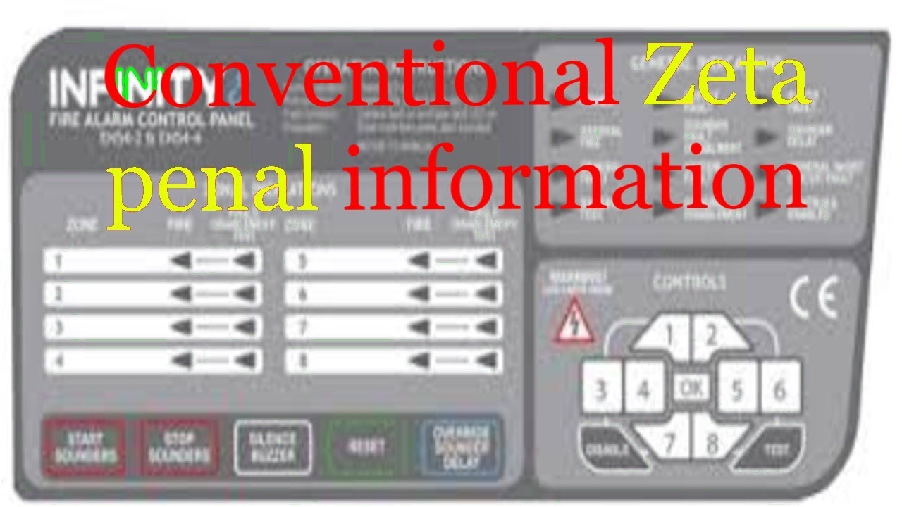 how to operate Fire alarm control panel zeta