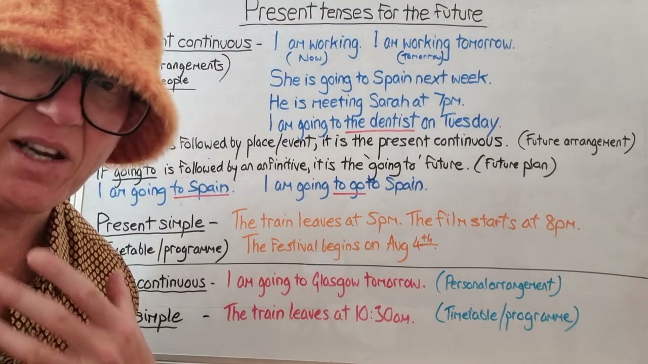 Talking about the future using present continuous & present simple • English grammar